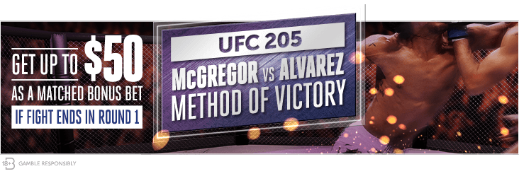 Best Sites for UFC Betting