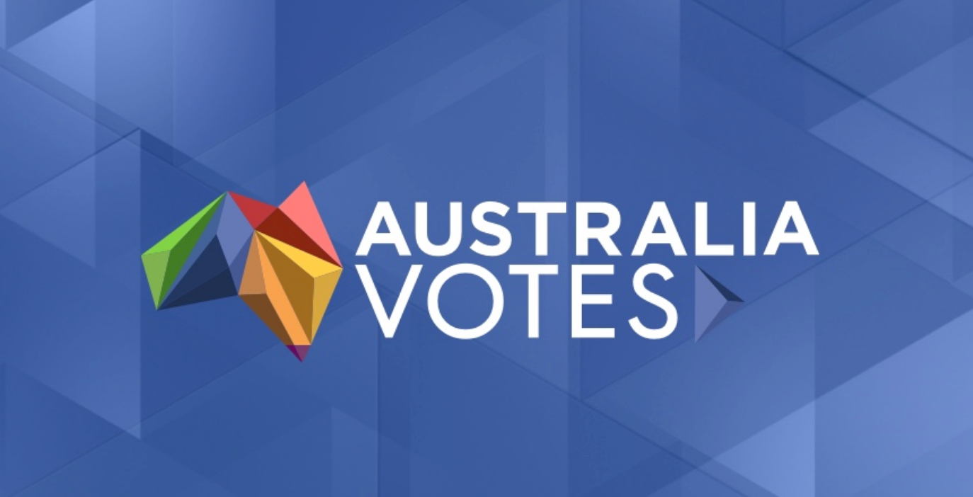 Australian Federal Election Bonus Bet Back